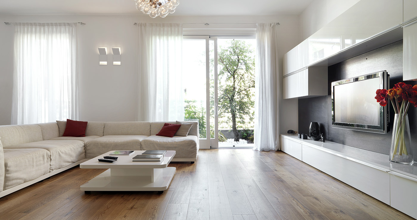 20 Years of experiencein the industry